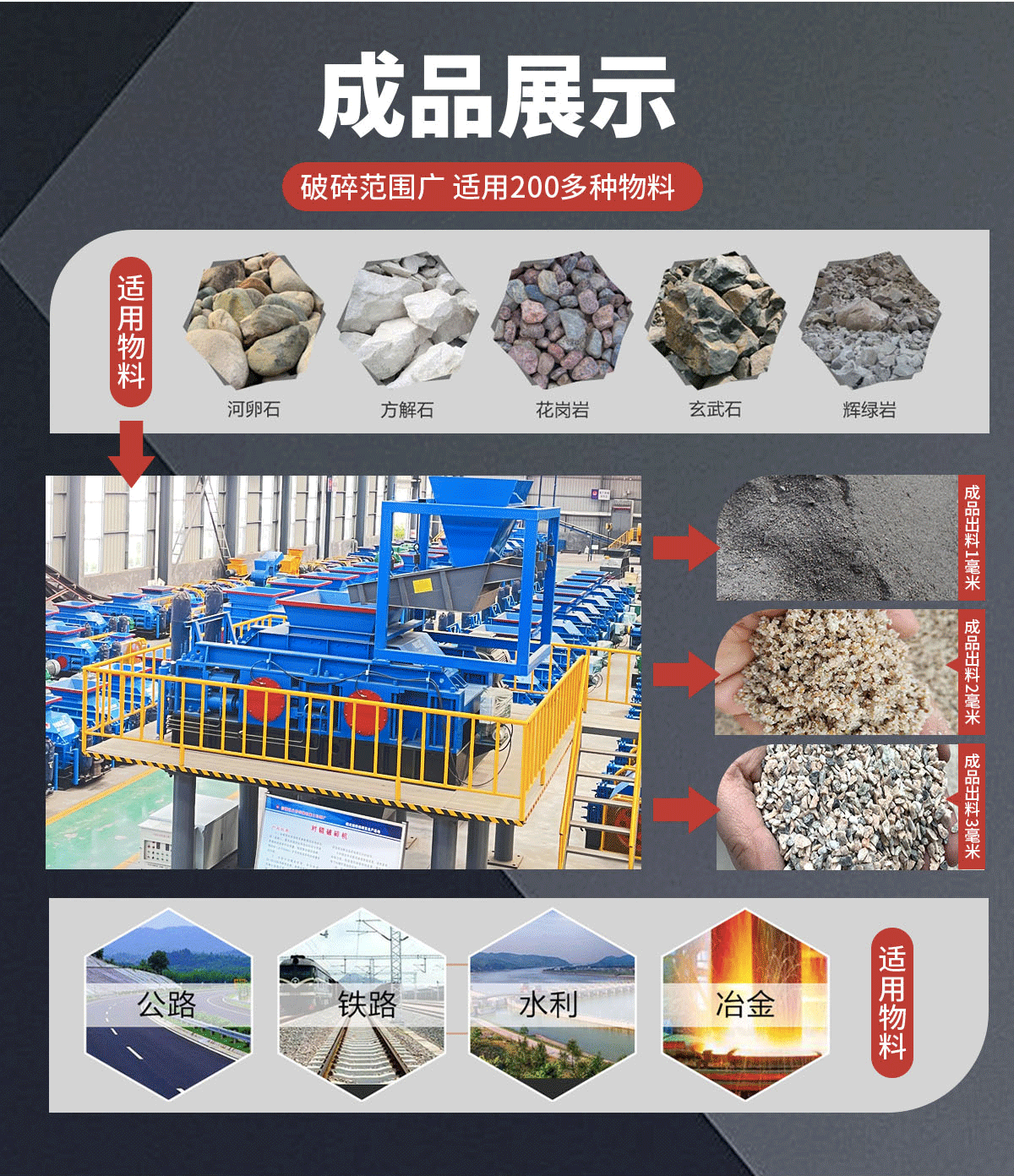 1810液壓對輥制砂機 1810液壓對輥制砂機